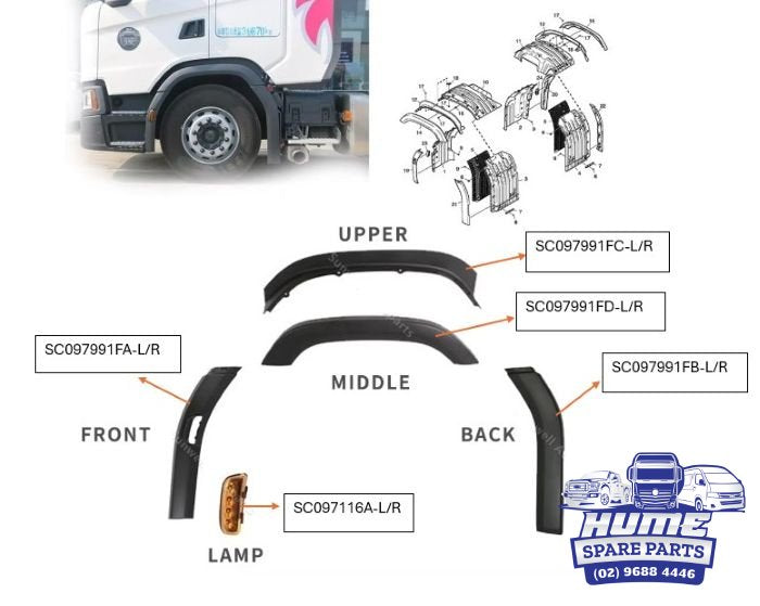 MUDGUARD EXTENSION RHS FRONT, FOR SCANIA 2017 - ON. Secondary image
